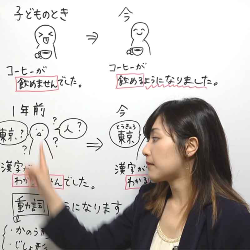 I got to understand Kanji. - ように②