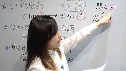 Conversion to nouns - 動詞・形容詞→名詞(めいし)  | Learn Japanese online