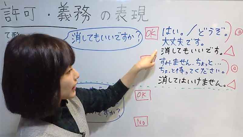 Permission & Obligation in Japanese - 許可(きょか)・義務(ぎむ)